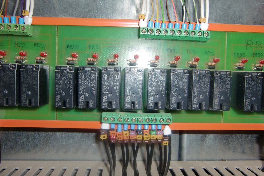 MCC Paneller